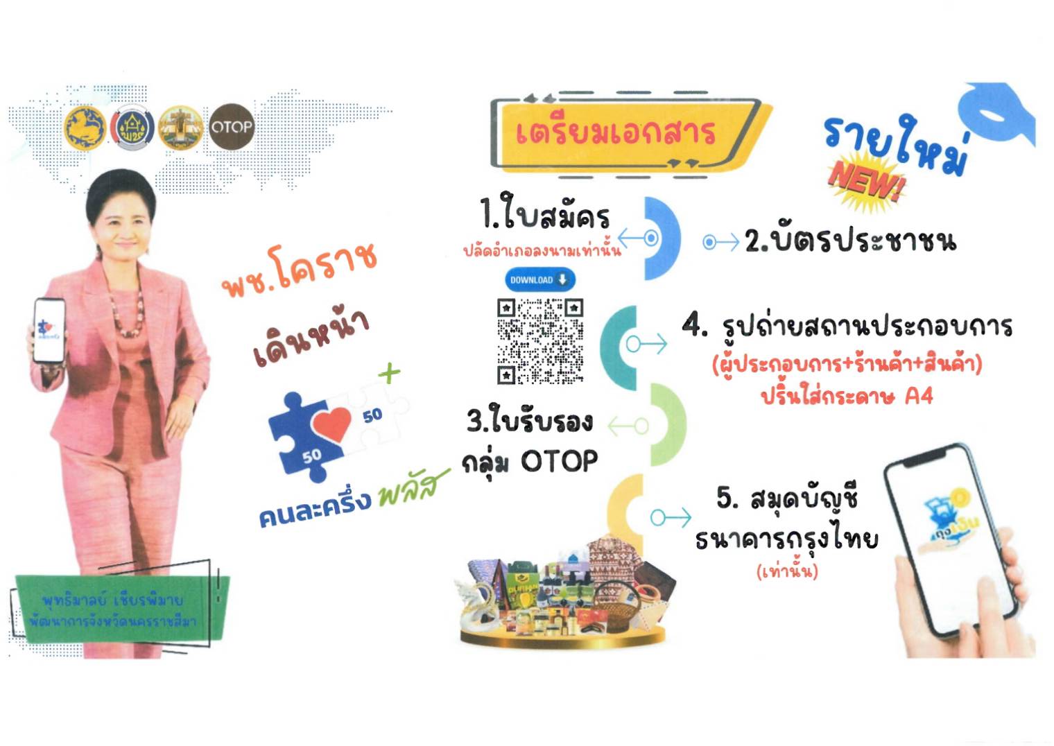 พช.คง ขานรับนโยบายรัฐบาล เดินหน้าโครงการ #คนละครึ่งพลัส พร้อมขับเคลื่อน "เติมพลังเศรษฐกิจฐานราก หนุนชุมชนค้าขายมั่นคง" เชิญชวนผู้ผลิต ผู้ประกอบการ OTOP กลุ่มอาชีพสัมมาชีพ เข้าร่วมโครงการลงทะเบียนร้านค้า