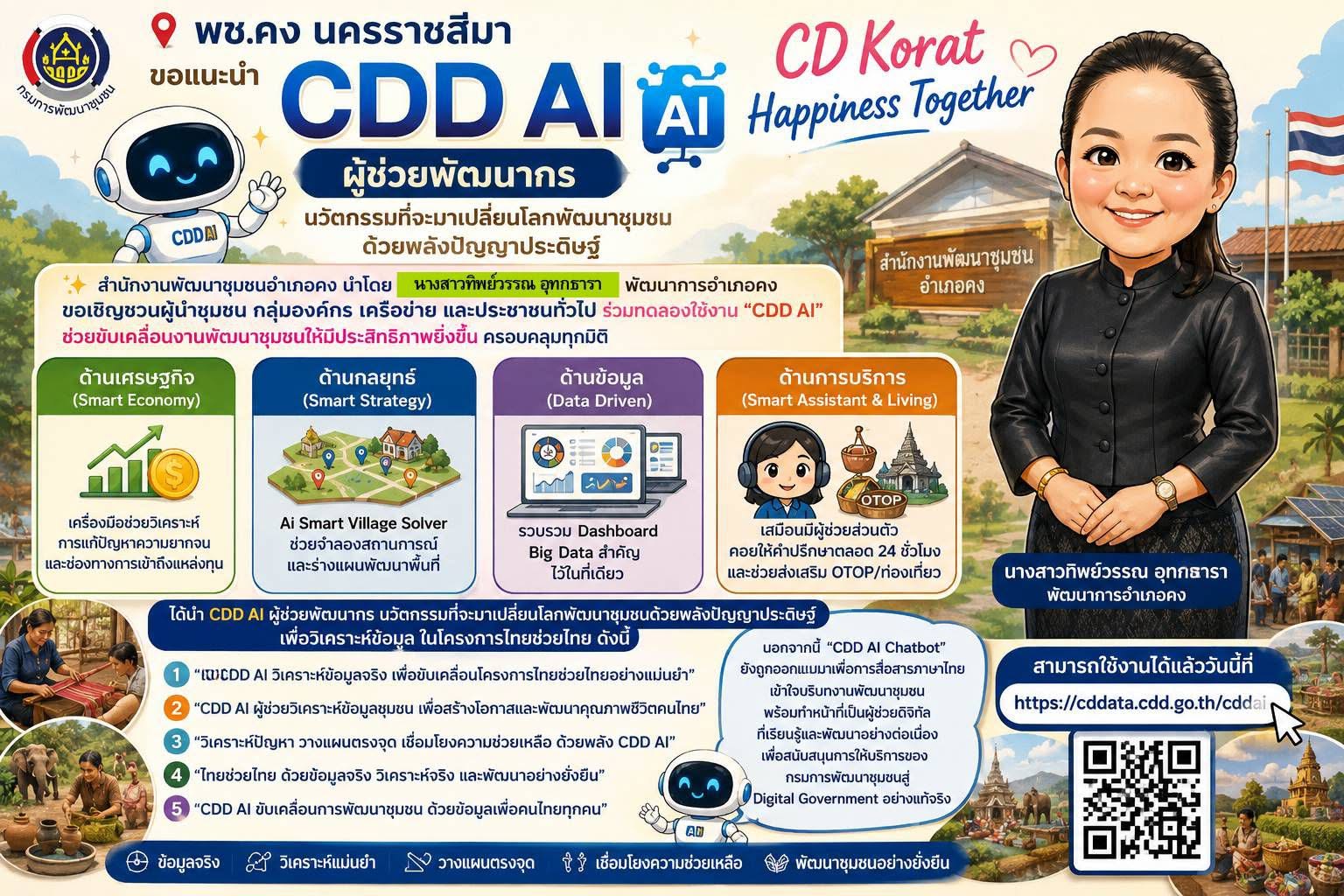 พช.คง ขอแนะนำ CDD AI ผู้ช่วยพัฒนากร นวัตกรรมที่จะมาเปลี่ยนโลกพัฒนาชุมชนด้วยพลังปัญญาประดิษฐ์